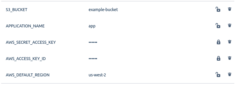 Set up Bitbucket Pipelines and AWS CodeDeploy with Terraform